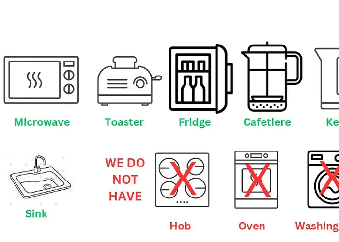 The Cosy By The Shore Lejlighed Galway